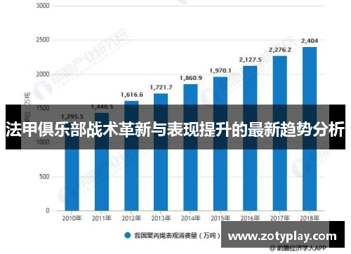 法甲俱乐部战术革新与表现提升的最新趋势分析