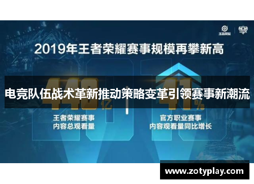 电竞队伍战术革新推动策略变革引领赛事新潮流